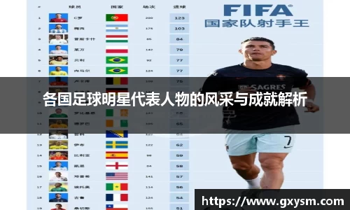 各国足球明星代表人物的风采与成就解析